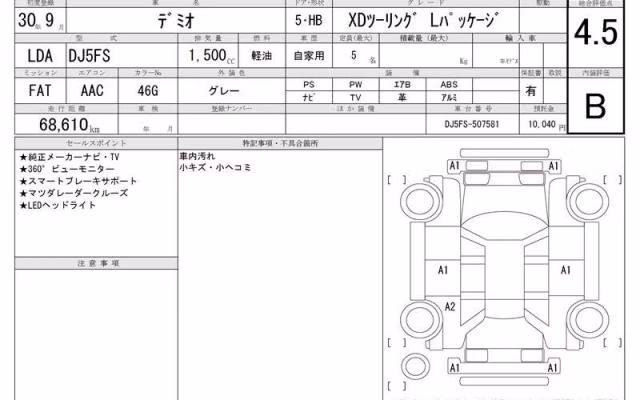 MAZDA DEMIO