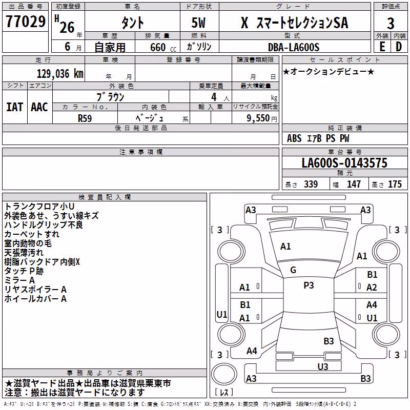 DAIHATSU TANTO
