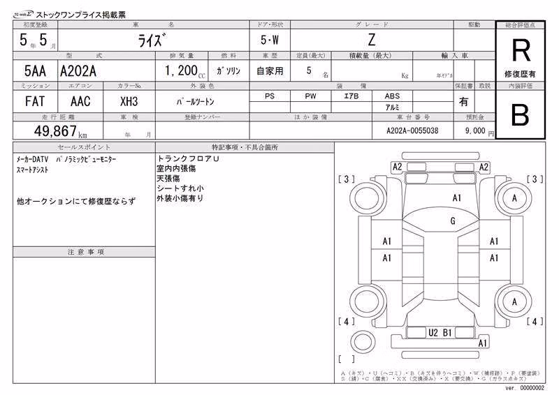 TOYOTA RAIZE