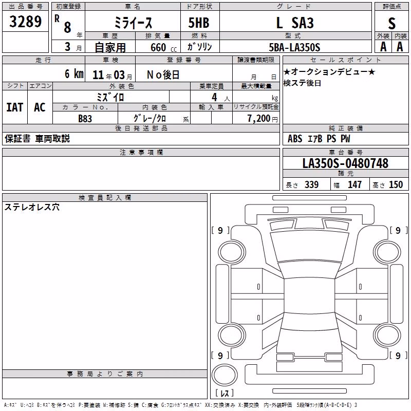 DAIHATSU MIRA E:S