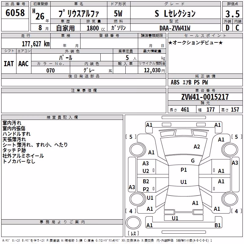 TOYOTA PRIUS ALPHA