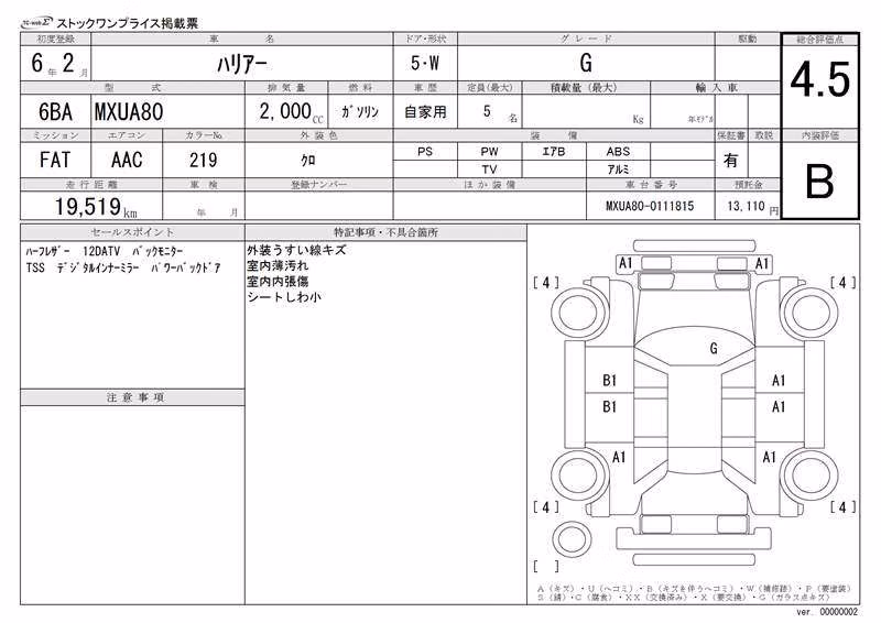 TOYOTA HARRIER