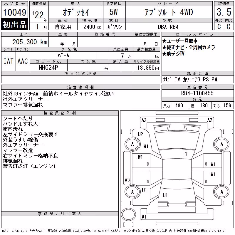 HONDA ODYSSEY