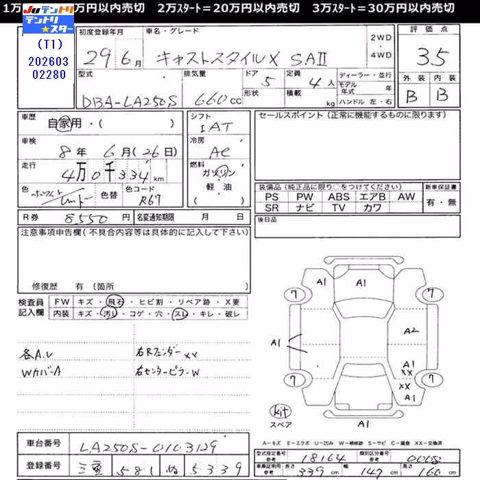 DAIHATSU CAST