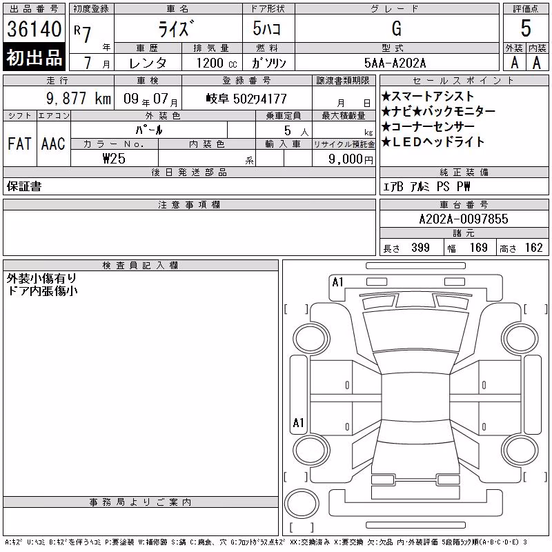 TOYOTA RAIZE