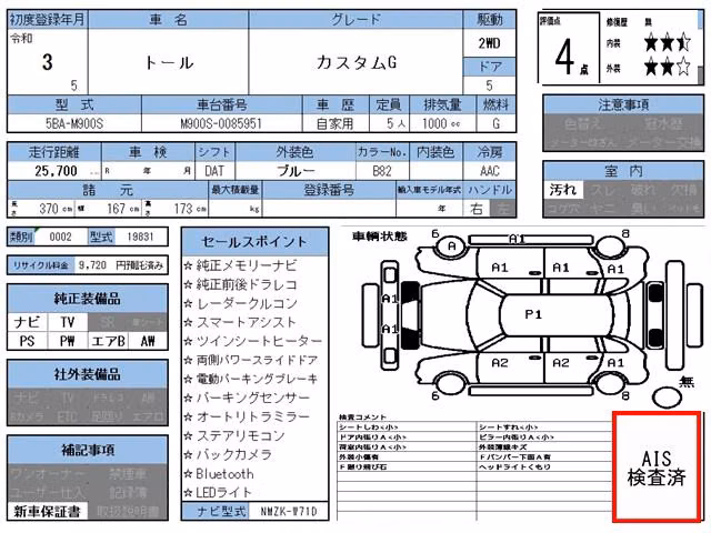 DAIHATSU THOR