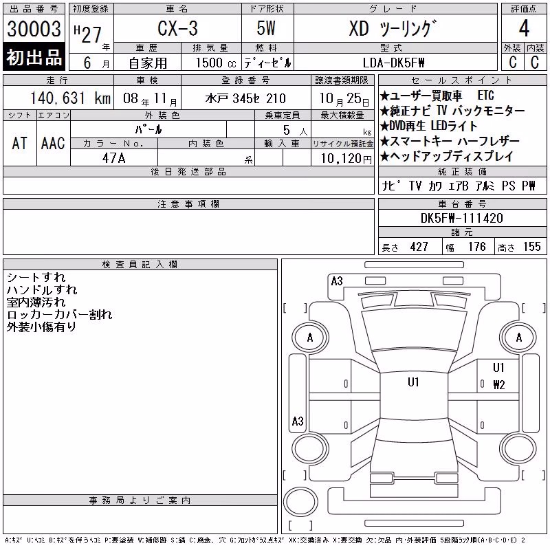 MAZDA CX-3