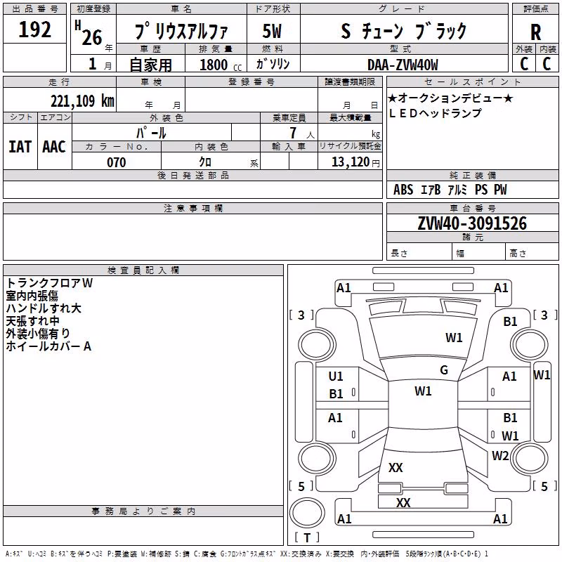 TOYOTA PRIUS ALPHA