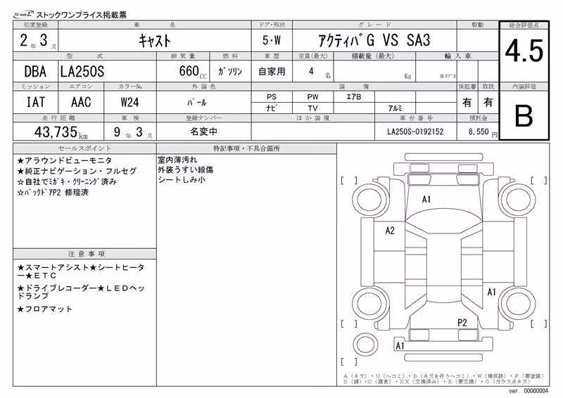 DAIHATSU CAST