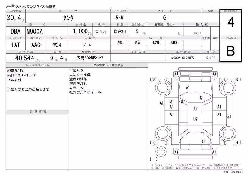 TOYOTA TANK