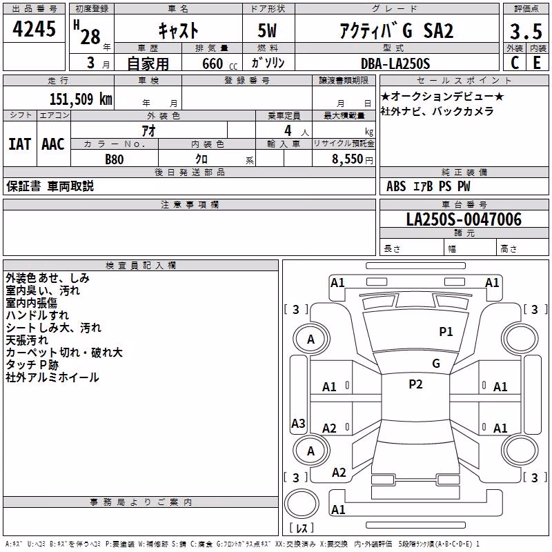 DAIHATSU CAST