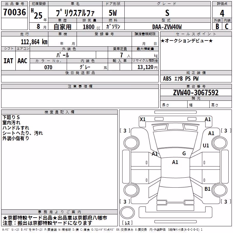 TOYOTA PRIUS ALPHA