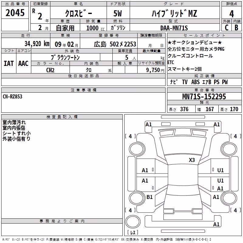 SUZUKI XBEE