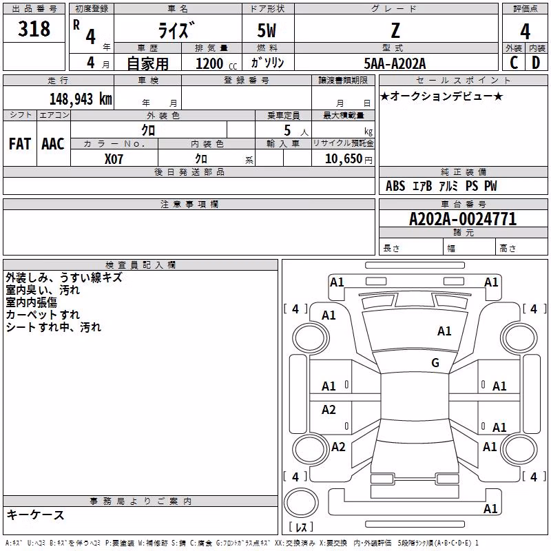 TOYOTA RAIZE
