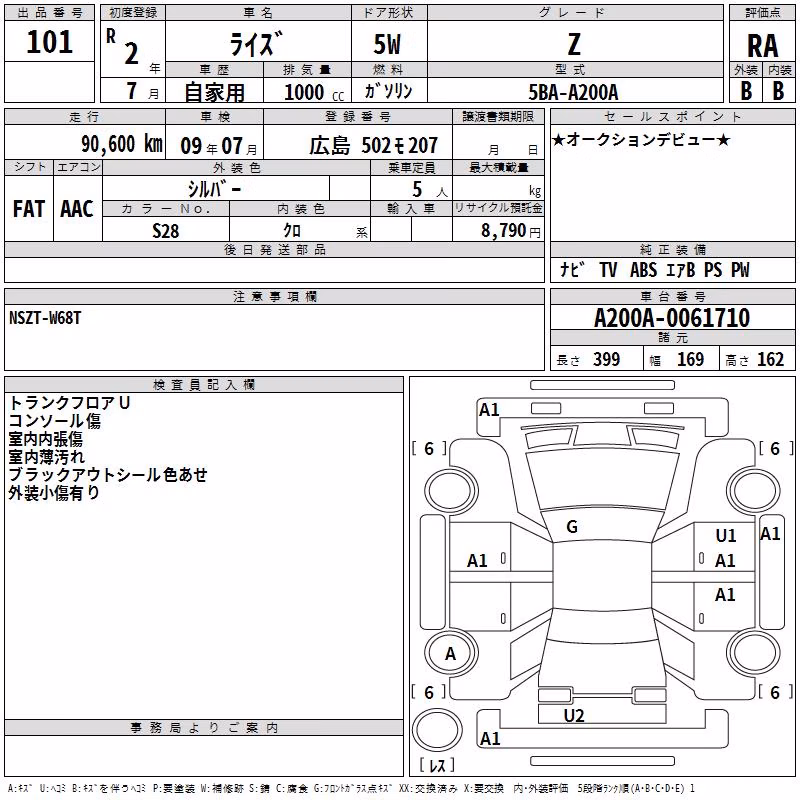 TOYOTA RAIZE
