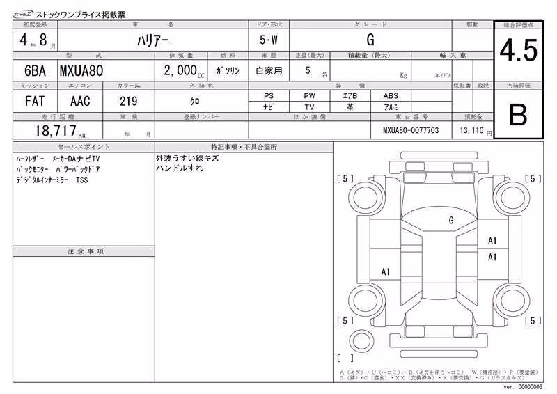 TOYOTA HARRIER