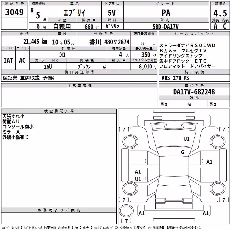 SUZUKI EVERY