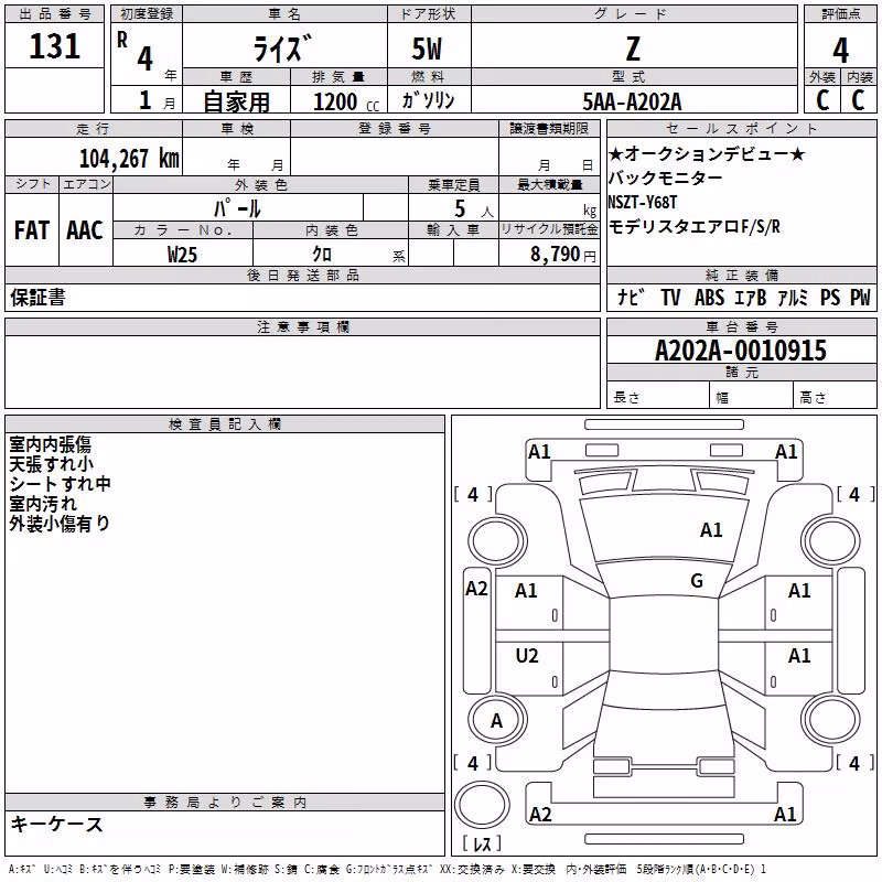 TOYOTA RAIZE