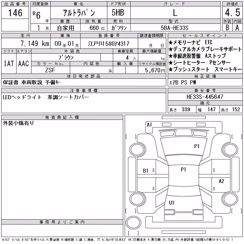 SUZUKI ALTO LAPIN