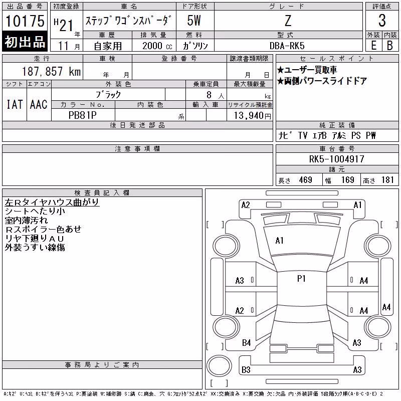 HONDA STEPWGN