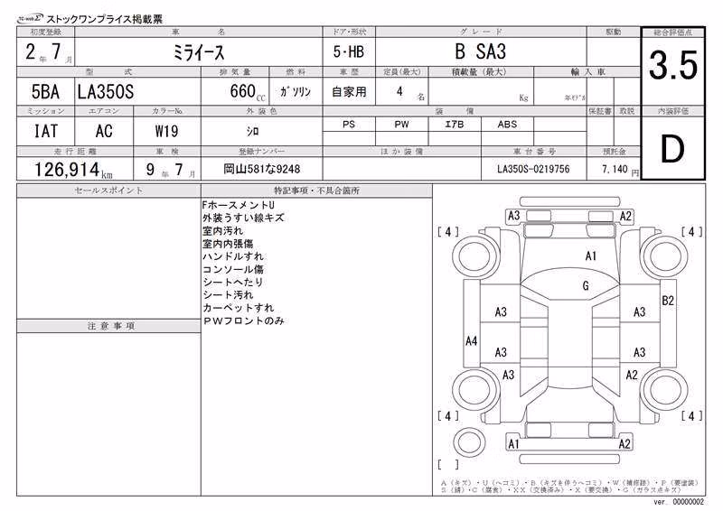 DAIHATSU MIRA E:S