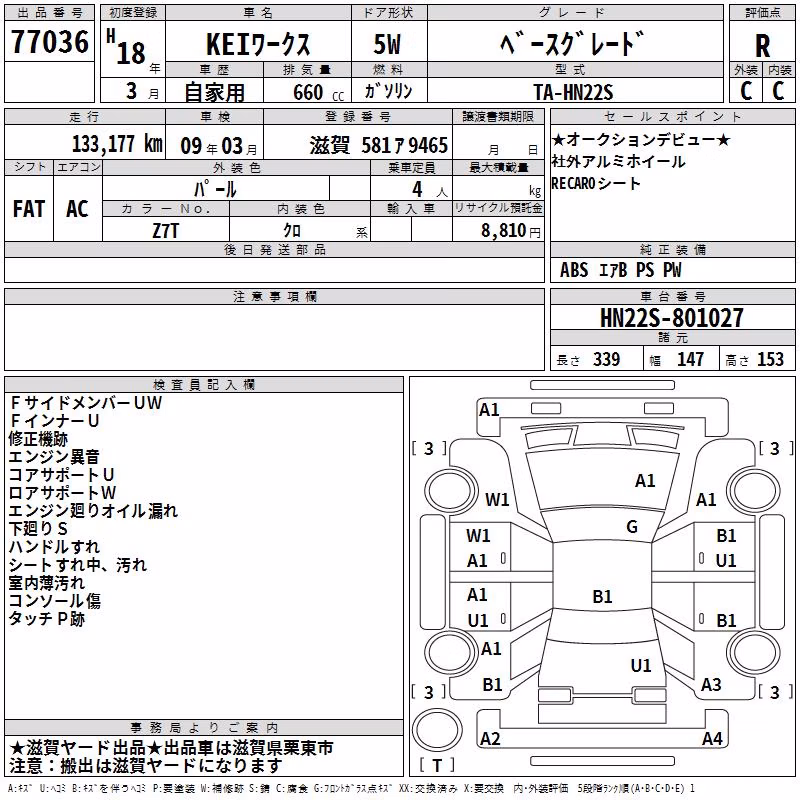 SUZUKI KEI