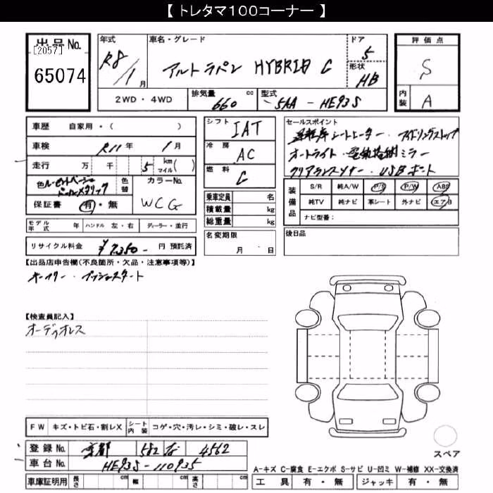SUZUKI ALTO LAPIN