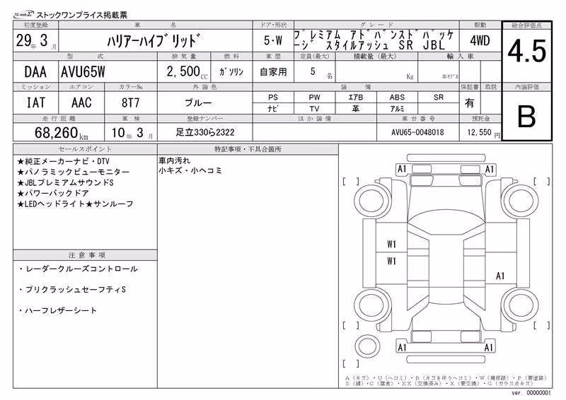 TOYOTA HARRIER