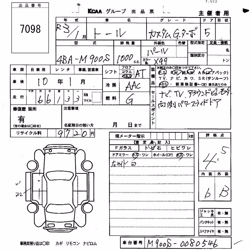 DAIHATSU THOR