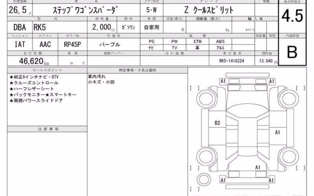 HONDA STEPWGN