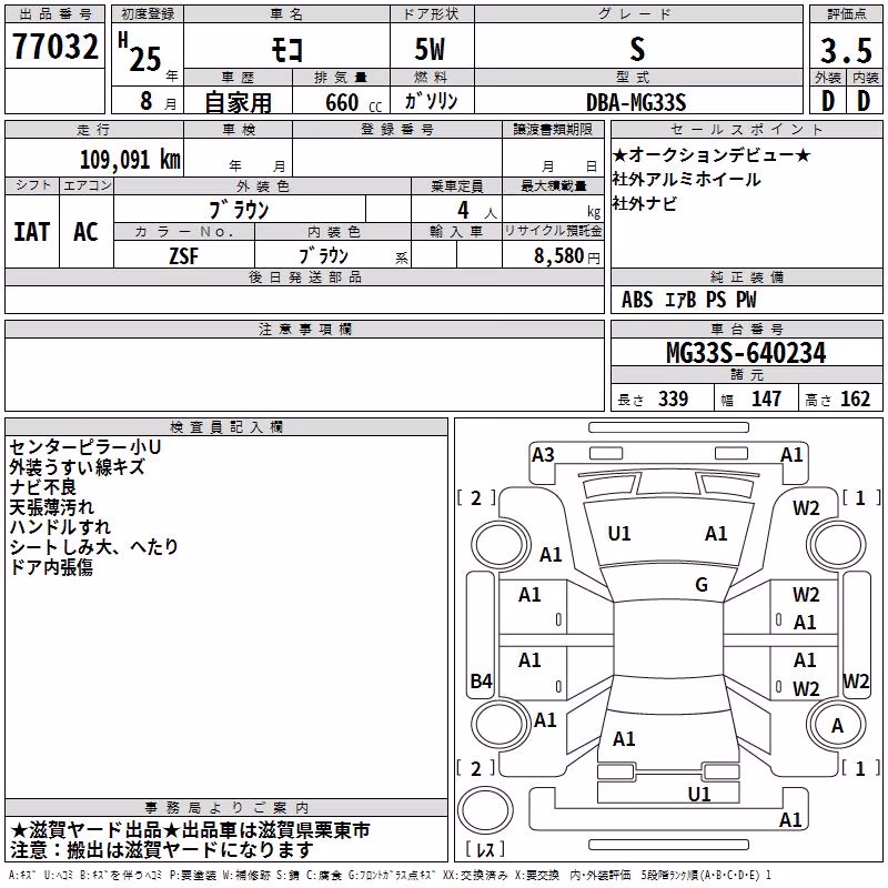 NISSAN MOCO