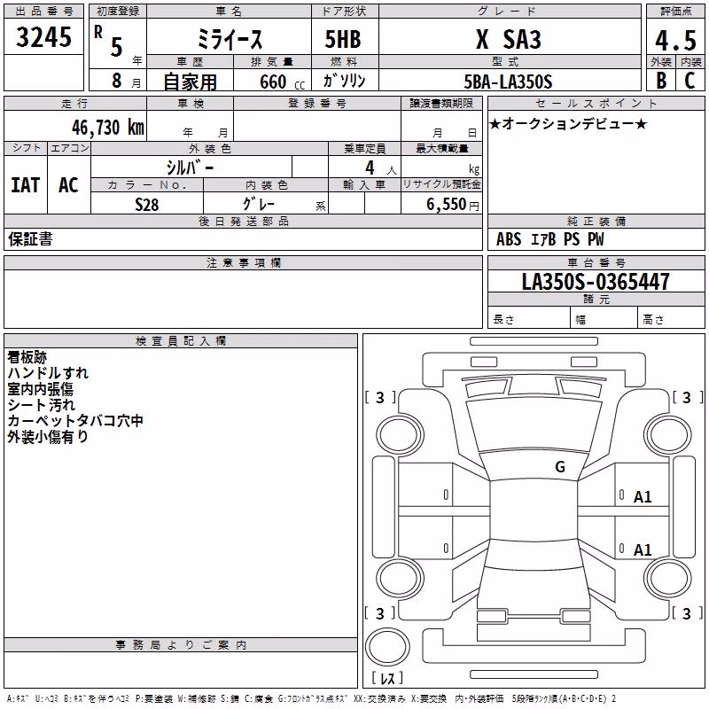 DAIHATSU MIRA E:S