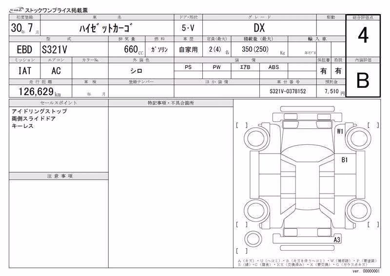 DAIHATSU HIJET