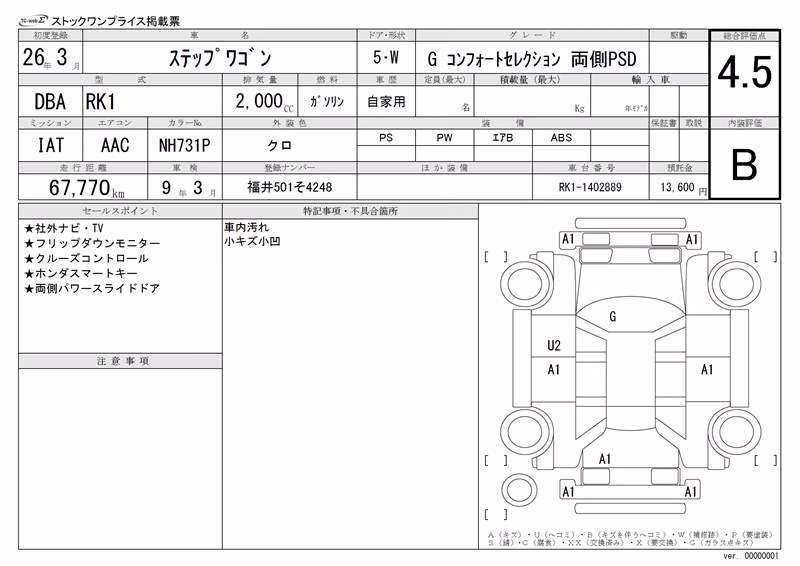 HONDA STEPWGN