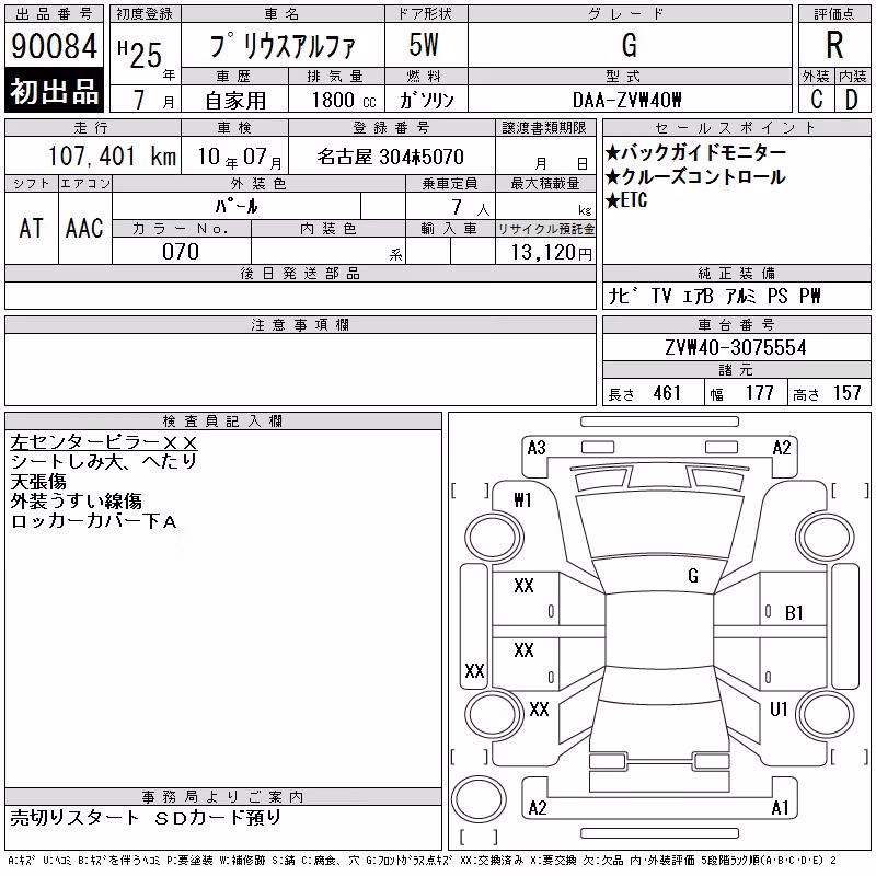 TOYOTA PRIUS ALPHA