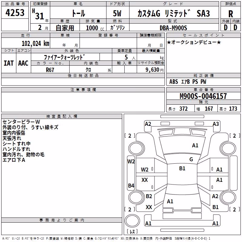 DAIHATSU THOR