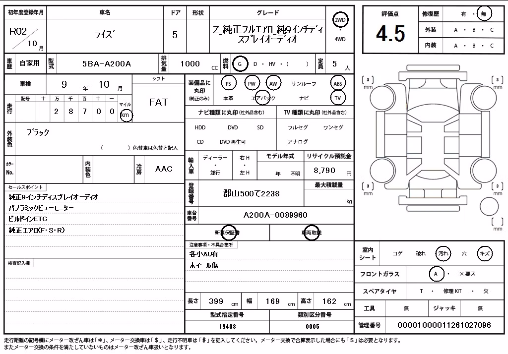 TOYOTA RAIZE