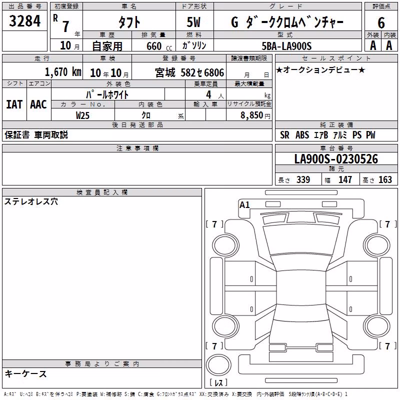 DAIHATSU TAFT