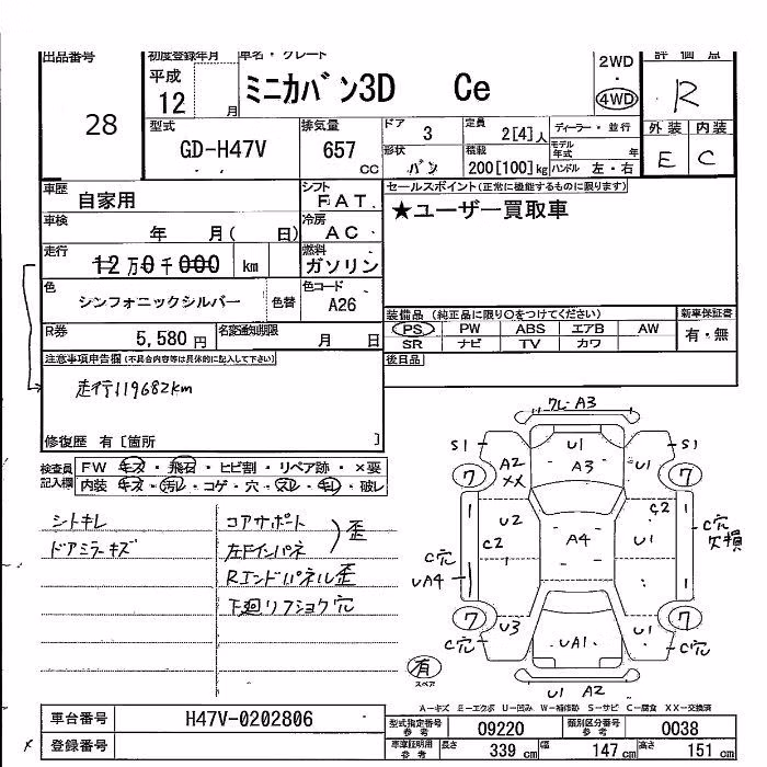 MITSUBISHI MINICA