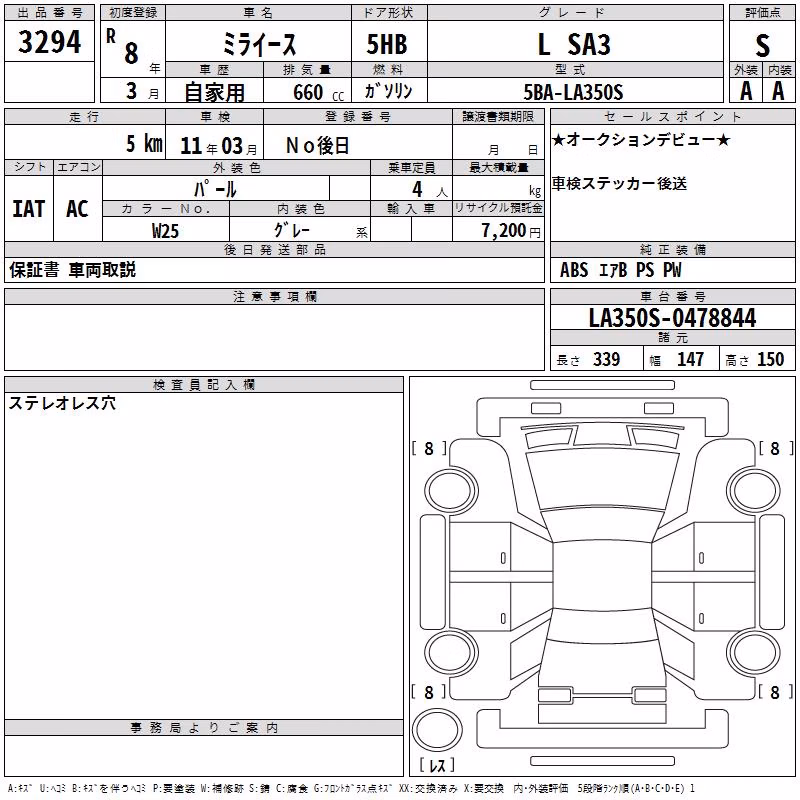DAIHATSU MIRA E:S