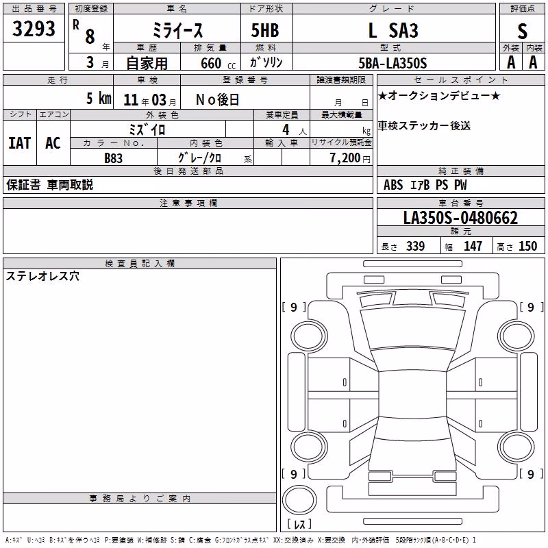 DAIHATSU MIRA E:S