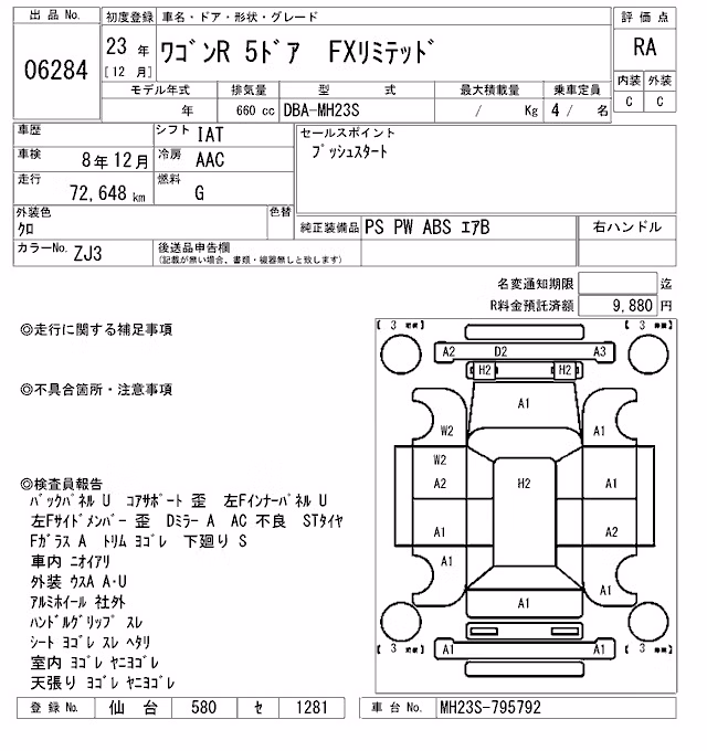 SUZUKI WAGON R