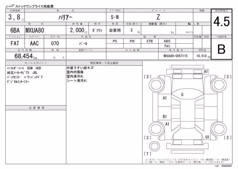 TOYOTA HARRIER