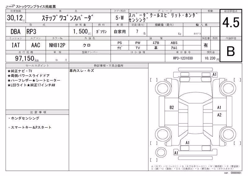 HONDA STEPWGN