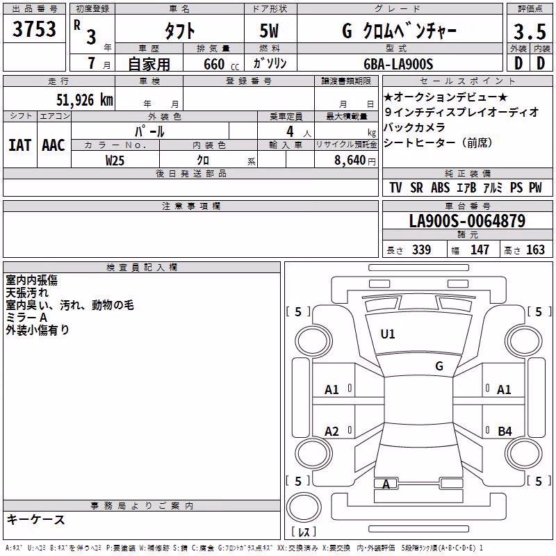 DAIHATSU TAFT