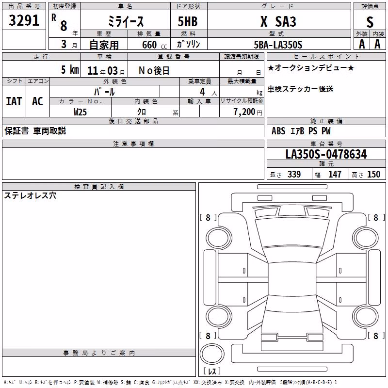 DAIHATSU MIRA E:S