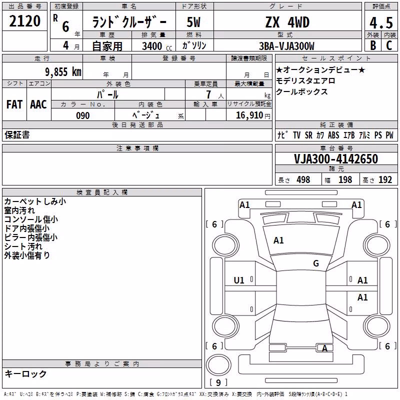 TOYOTA LAND CRUISER