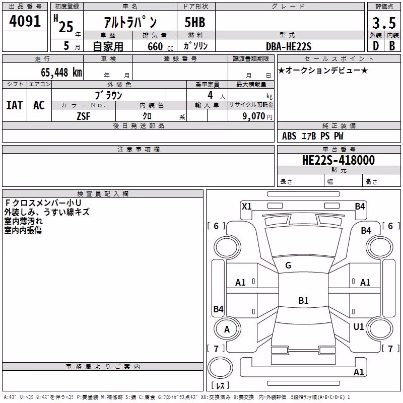 SUZUKI ALTO LAPIN
