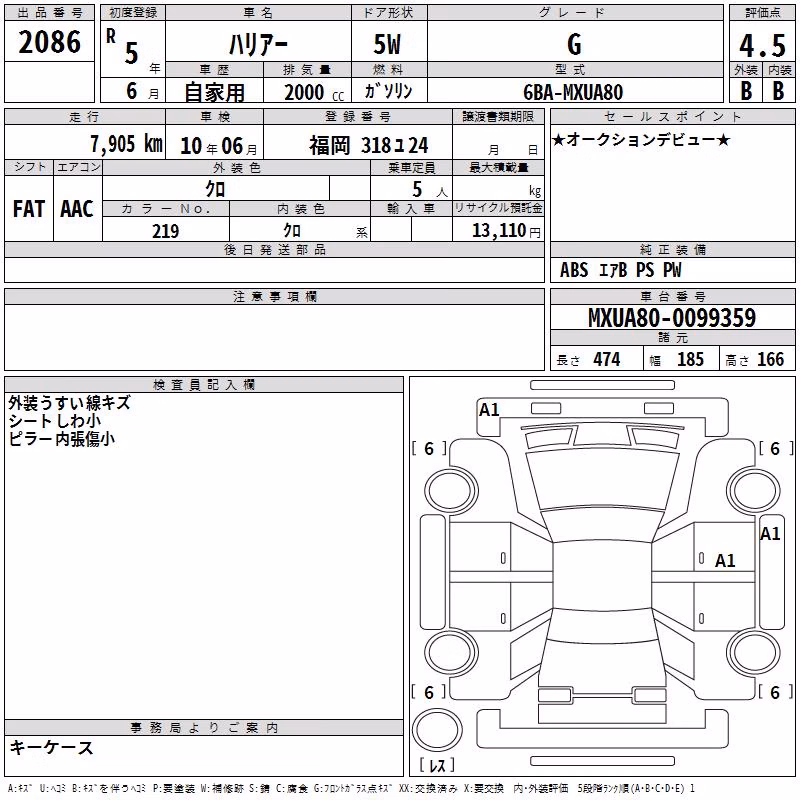 TOYOTA HARRIER