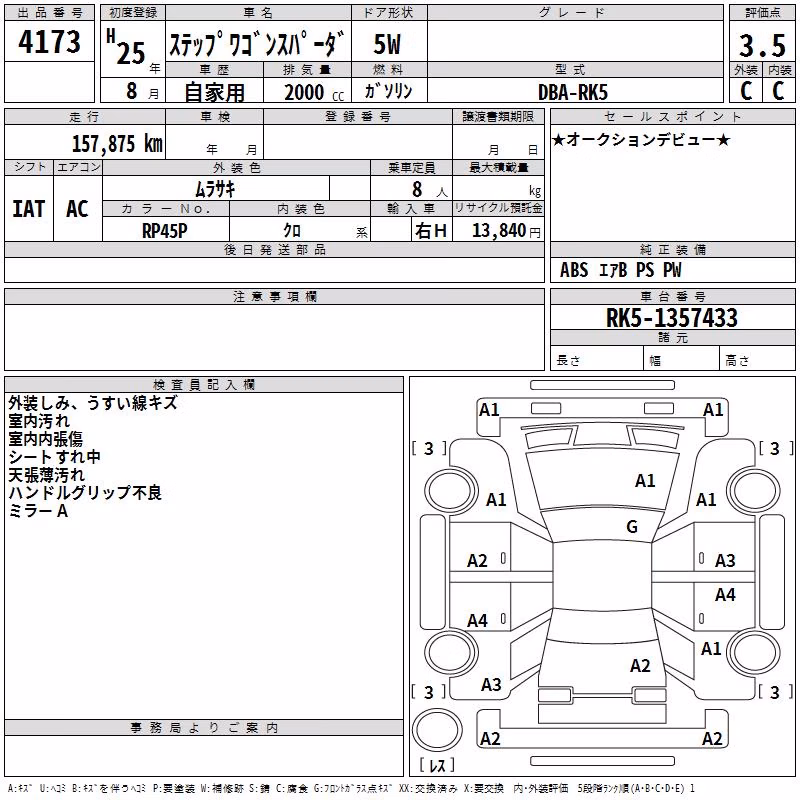 HONDA STEPWGN